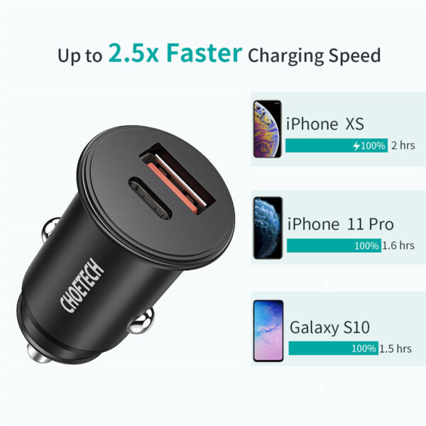 CHOETECH TC0006 PD+QC Fast Car Charger For 7/7 Plus/6S/6S Plus/6 Plus/6/SE (2020)/ 11/ 11Pro/11ProMax/XsMax,/XR/ XS/X/8/8 Plus/ AirPods/Ipad/Samsung/LG/HTC/Huawei/Moto/xiao MI and More