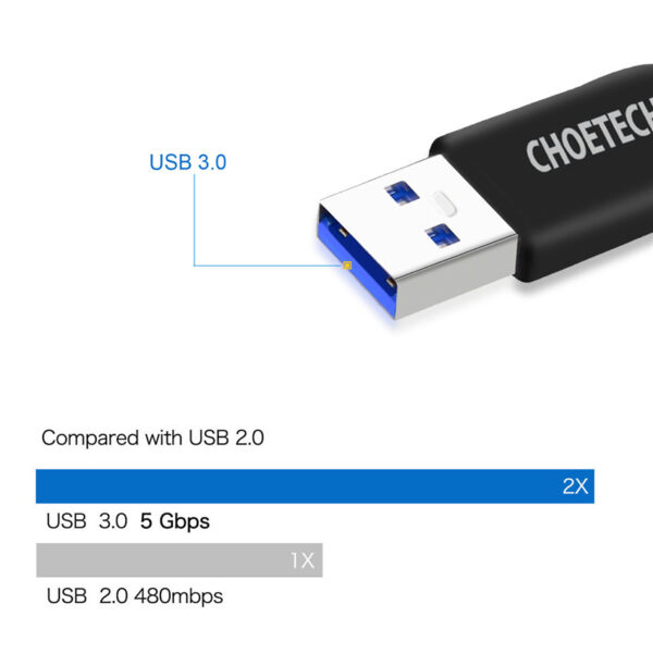 CHOETECH AC3001 Nickel-plated Connectors, USB to TYPE-C Cable