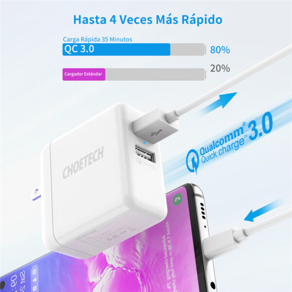 CHOETECH Q3006 30W USB-A Wall Fast Charging For 7/7 Plus/6S/6S Plus/6 Plus/6/SE (2020)/ 11/ 11Pro/11ProMax/XsMax,/XR/ XS/X/8/8 Plus/ AirPods/Ipad/Samsung/LG/HTC/Huawei/Moto/xiao MI and More