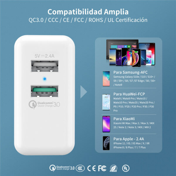 CHOETECH Q3006 30W USB-A Wall Fast Charging For 7/7 Plus/6S/6S Plus/6 Plus/6/SE (2020)/ 11/ 11Pro/11ProMax/XsMax,/XR/ XS/X/8/8 Plus/ AirPods/Ipad/Samsung/LG/HTC/Huawei/Moto/xiao MI and More