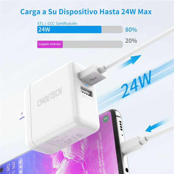 CHOETECH Q3007 24W USB-A Wall Fast Charging For 7/7 Plus/6S/6S Plus/6 Plus/6/SE (2020)/ 11/ 11Pro/11ProMax/XsMax,/XR/ XS/X/8/8 Plus/ AirPods/Ipad/Samsung/LG/HTC/Huawei/Moto/xiao MI and More