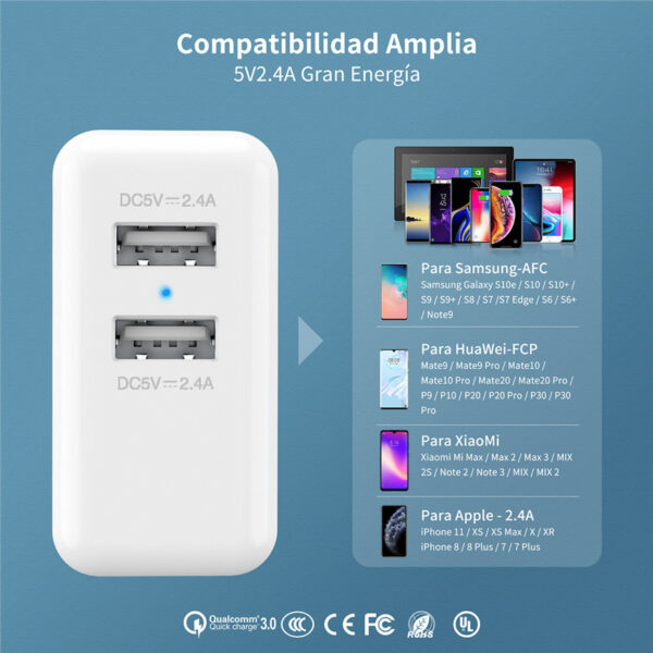 CHOETECH Q3007 24W USB-A Wall Fast Charging For 7/7 Plus/6S/6S Plus/6 Plus/6/SE (2020)/ 11/ 11Pro/11ProMax/XsMax,/XR/ XS/X/8/8 Plus/ AirPods/Ipad/Samsung/LG/HTC/Huawei/Moto/xiao MI and More