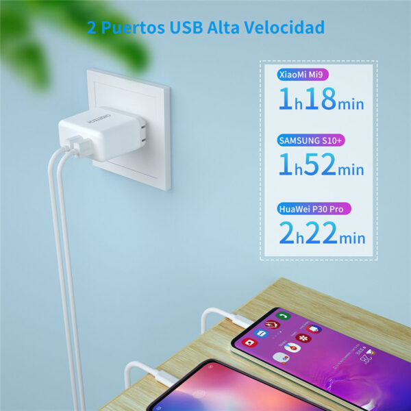 CHOETECH Q3007 24W USB-A Wall Fast Charging For 7/7 Plus/6S/6S Plus/6 Plus/6/SE (2020)/ 11/ 11Pro/11ProMax/XsMax,/XR/ XS/X/8/8 Plus/ AirPods/Ipad/Samsung/LG/HTC/Huawei/Moto/xiao MI and More