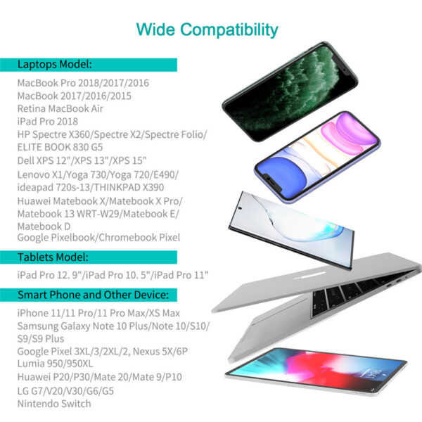 CHOETECH Q4004 PD 60W Fast Charging For 7/7 Plus/6S/6S Plus/6 Plus/6/SE (2020)/ 11/ 11Pro/11ProMax/XsMax,/XR/ XS/X/8/8 Plus/ AirPods/Ipad/MacBook/Samsung/LG/HTC/Huawei/Moto/xiao MI and More
