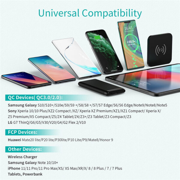 CHOETECH Q5003 18W USB-A Fast Charging For 7/7 Plus/6S/6S Plus/6 Plus/6/SE (2020)/ 11/ 11Pro/11ProMax/XsMax,/XR/ XS/X/8/8 Plus/ AirPods/Ipad/Samsung/LG/HTC/Huawei/Moto/xiao MI and More