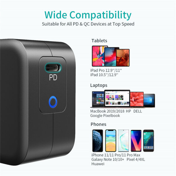 CHOETECH Q6006 PD 61W USB-C Mini Charger Fast Charging For 7/7 Plus/6S/6S Plus/6 Plus/6/SE (2020)/ 11/ 11Pro/11ProMax/XsMax,/XR/ XS/X/8/8 Plus/ AirPods/Ipad/MacBook/Samsung/LG/HTC/Huawei/Moto/xiao MI and More