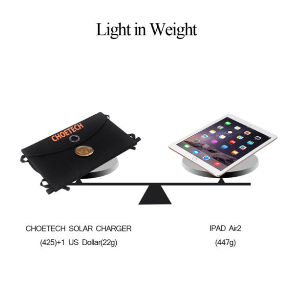 CHOETECH SC001 19W Three Panels Solar Charger Dual USB(5V/4A Max Overall), Portable Waterproof Solar Panels Phone Charger Compatible With Phone 11/Xs/XR/X/8, iPad, Samsung Galaxy, LG, Google Pixel And More