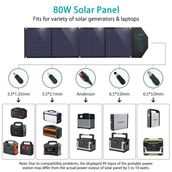 CHOETECH SC007 80W Three Panels Solar Charger Portable Waterproof Solar Panels Phone Charger