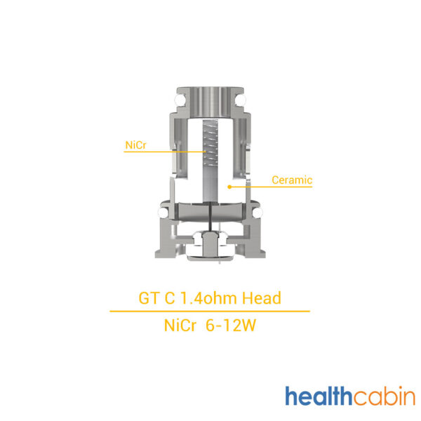 Eleaf GT Replacement Coil Head for ijust Mini Tank, GTiO Tank, iJust AIO Kit (5pcs/pack)