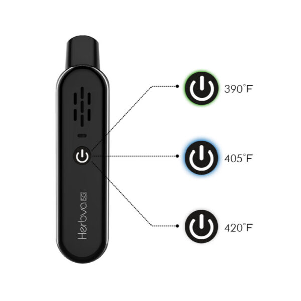 AIRISTECH Herbva 5G Drying Vaporizer Kit 1000mAh