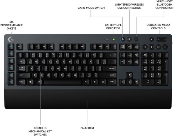 Logitech G613 LIGHTSPEED Wireless Mechanical Gaming Keyboard Multihost 2.4 GHz + Blutooth Connectivity - Black