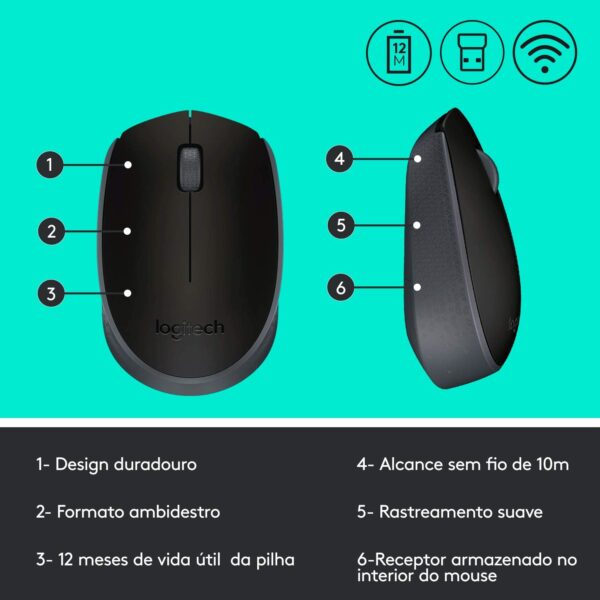 Logitech M170 2. 4GHz Wireless 3-Button Optical Scroll Mouse W/Nano USB Receiver (Black)