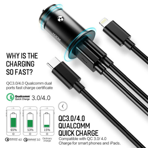 ROCK Metal Mini PD Car Charger
