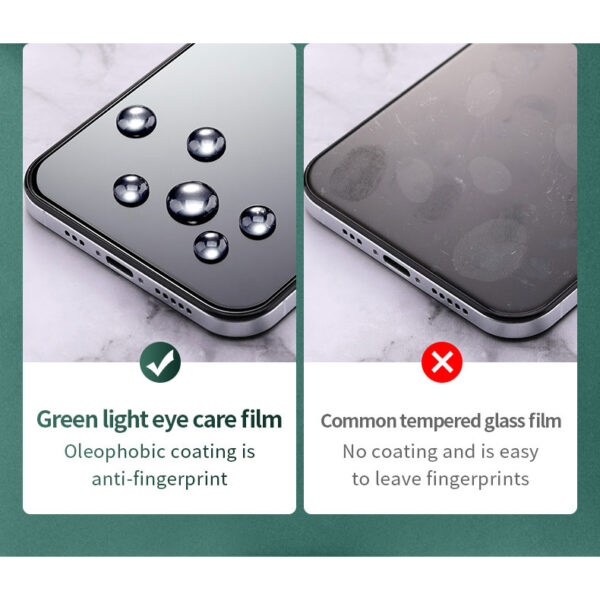ROCK Anti-blue Light Eye Care Tempered Glass Sceen Protector for iPhone 12 Series