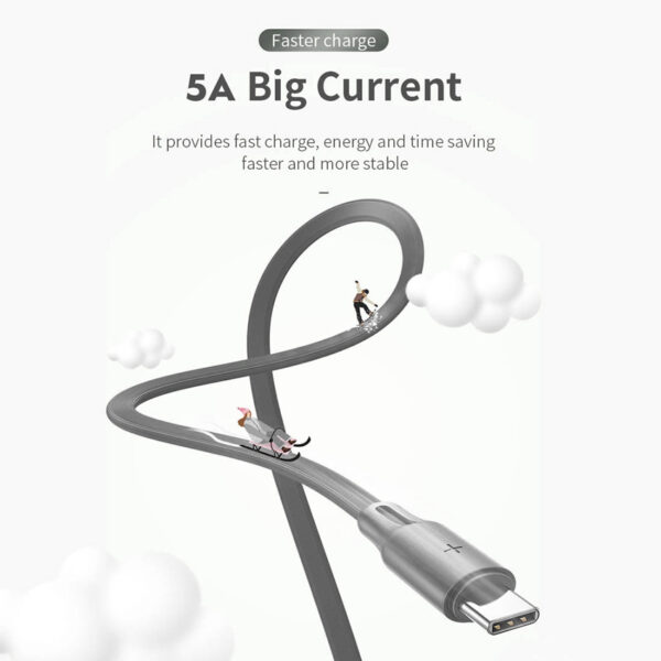 ROCK S1 Type C 5A Fast Charge,Sync Flat Cable 100cm
