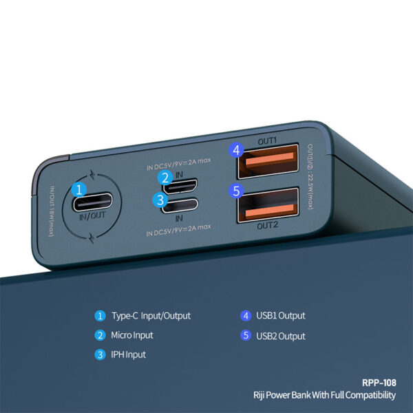 REMAX RPP-108 Riji Serie 3USB High Speed Charging Power Bank For 7/7 Plus/6S/6S Plus/6 Plus/6/SE (2020)/ 11/ 11Pro/11ProMax/XsMax,/XR/ XS/X/8/8 Plus/ AirPods/Ipad/Samsung/LG/HTC/Huawei/Moto/xiao MI and More 20000mAh