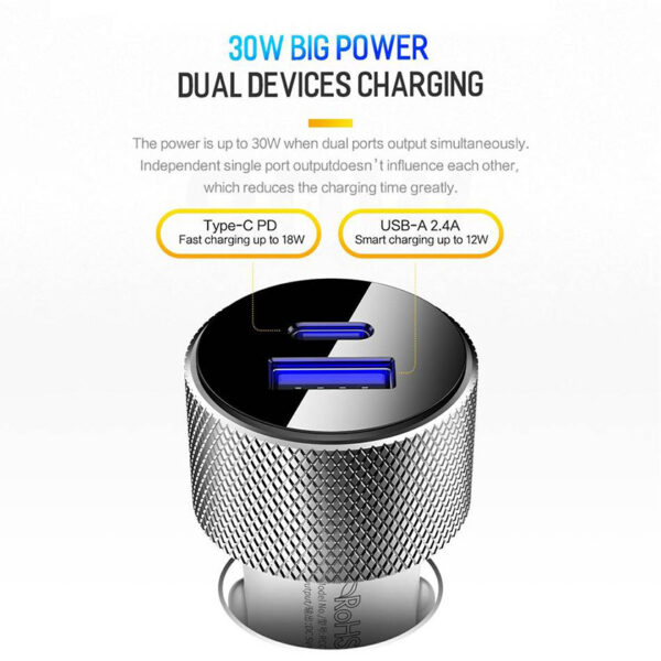 ROCK Sitor PD Fast Charge Car Charger