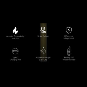 Yocan ARI Vaporizer Battery 650mAh (20Pcs/Pack)