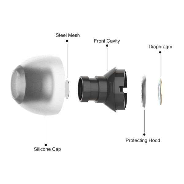 ROCK Zircon Stereo Earphone