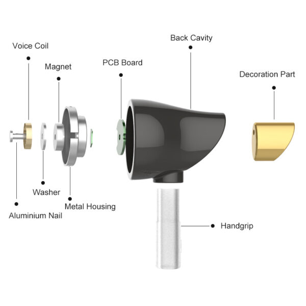 ROCK Zircon Stereo Earphone