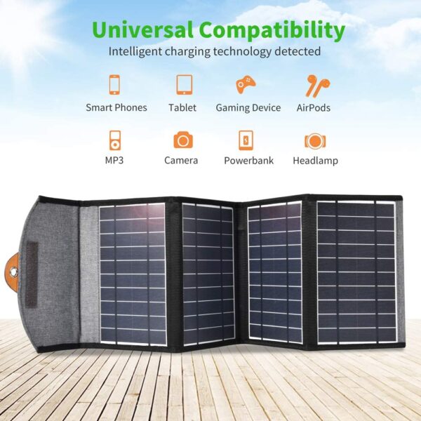 CHOETECH SC005 22W Three Panels Solar Charger Dual USB(5V/4A Max Overall), Portable Waterproof Solar Panels Phone Charger Compatible With Phone 11/Xs/XR/X/8, iPad, Samsung Galaxy, LG, Google Pixel And More