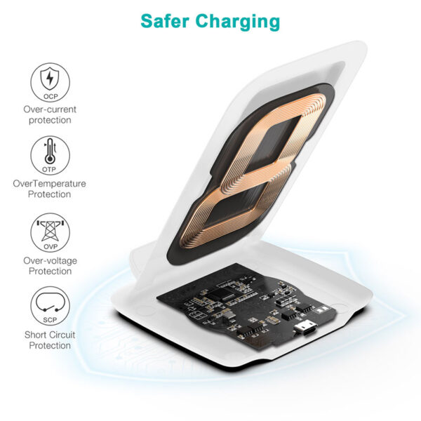 CHOETECH T555-S 10W 2 Coils Fast Wireless Charging For 11/11Pro/11ProMax/XR/XsMax/XS/X/8/8Plus/S20/S10/S9/S8/Note 10/Note 9 and More