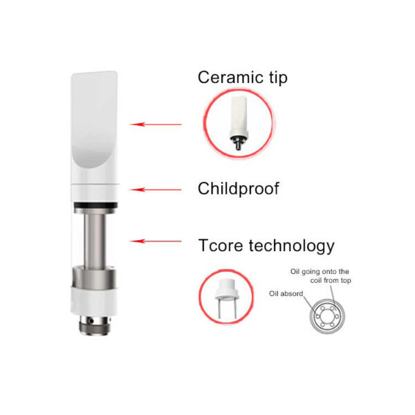 T6-C Vaporizer Tank Atomizer 0.5ml / 1.0ml