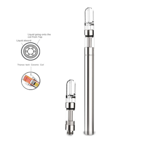 T6-P Vaporizer Tank Atomizer 1.0ml